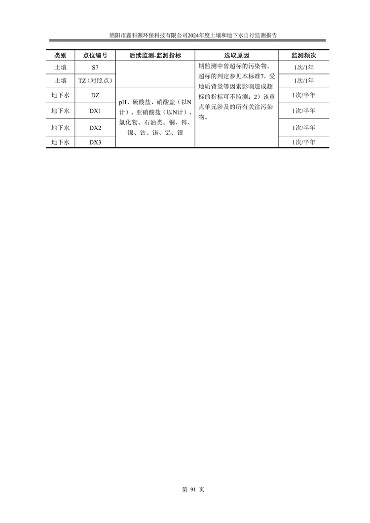 &#20964;&#20976;&#40;&#20013;&#22269;&#41;&#23448;&#26041;&#32593;&#31449;&#45;&#30331;&#24405;&#20837;&#21475;
