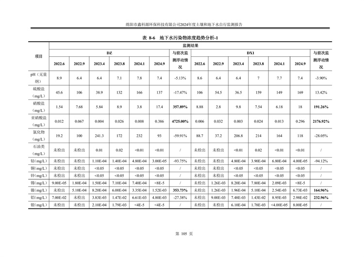 &#20964;&#20976;&#40;&#20013;&#22269;&#41;&#23448;&#26041;&#32593;&#31449;&#45;&#30331;&#24405;&#20837;&#21475;